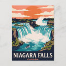 Search for niagara falls postcards Retro