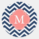Search for blue chevron stickers Zigzag