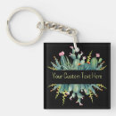 Search for succulent key rings Modern