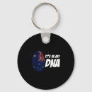 Search for fingerprint key rings Design