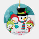 Search for snowman family christmas tree decorations Snowflake