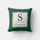 Search for blue christmas throw cushions Stylish