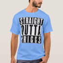 Search for zeus clothing Planetary