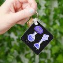Search for test tube key rings Experiment