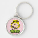 Search for sally key rings Charlie brown
