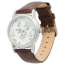 Search for branches watches Patterns