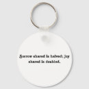 Search for sobriety key rings Addiction