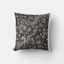 Search for aboriginal cushions Black
