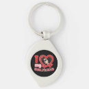 Search for teenage key rings Birthday
