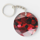 Search for garnet key rings Birthstone