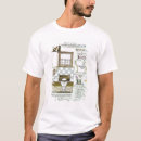 Search for catalogue tshirts 19th
