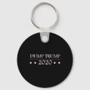 Search for dump trump key rings Democrat