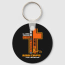 Search for crps key rings Rsd crps love