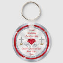 Search for 40th wedding anniversary key rings Marriage