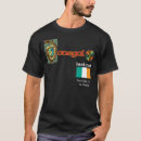 Search for donegal Counties