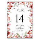 Search for burgundy navy floral wedding table cards Botanical