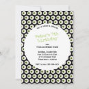 Search for eyeballs invitations Creepy