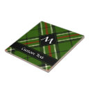 Search for black and white checker 4x4 tiles Scottish