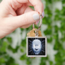 Search for surreal key rings Dreamlike