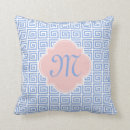 Search for greek key cushions Geometric