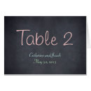 Search for day of stationery Table number