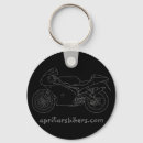 Search for ports key rings Keys