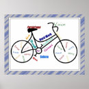 Search for enthusiast art Bike