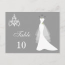 Search for table game postcards Bride
