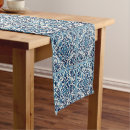 Search for blue tiles table runners Portuguese