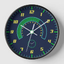 Search for speedometer posters Wall