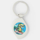 Search for crocs key rings Cute