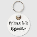 Search for afghanistan key rings Heart
