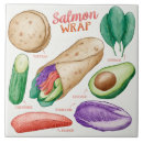 Search for food tiles Cakes