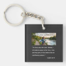 Search for joy key rings Faith