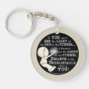 Search for tunnel key rings Motivational