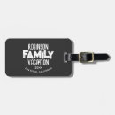 Search for camping luggage tags Summer vacation