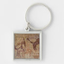 Search for libya key rings Travel