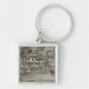 Search for residence key rings Lithographed