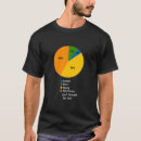 Search for pie mens tshirts Funny