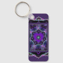 Search for 7 graphics key rings For her