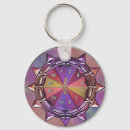 Search for improvisation accessories Jazz