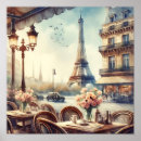 Search for eiffel tower paintings posters Vintage