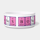 Search for elements pet supplies For pets