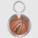 Search for basketball key rings Slam dunk