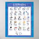 Search for alphabet nursery posters Ocean