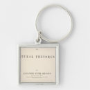 Search for page key rings Title