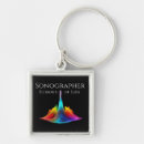 Search for waving key rings Colourful