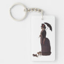 Search for afternoon key rings Summer