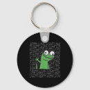 Search for game food key rings Funny