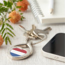 Search for amsterdam key rings Flag